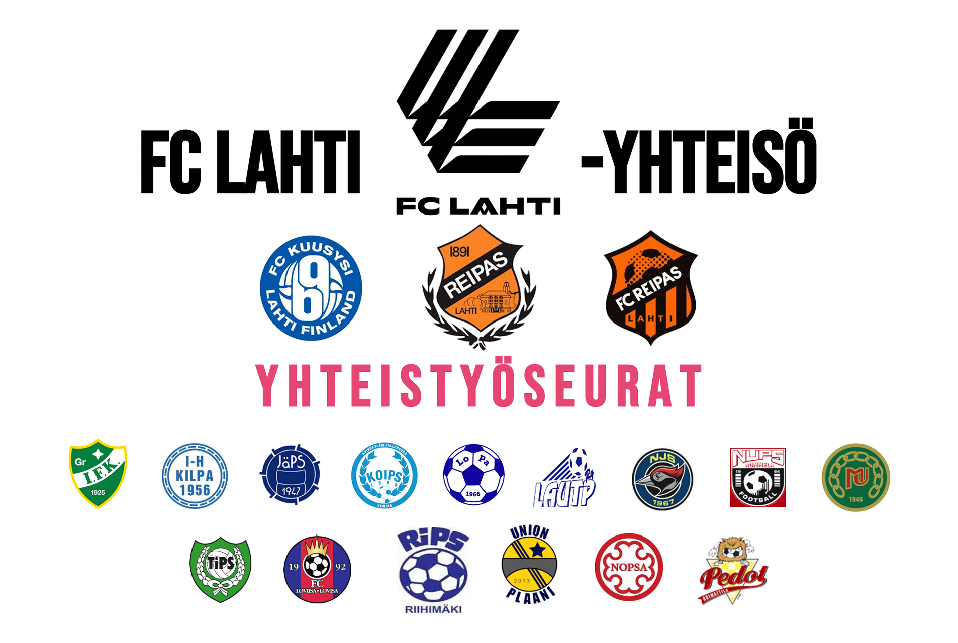FC Lahti - yhteistyöseurat